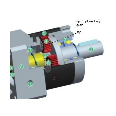 Precision Servomotor Gearbox